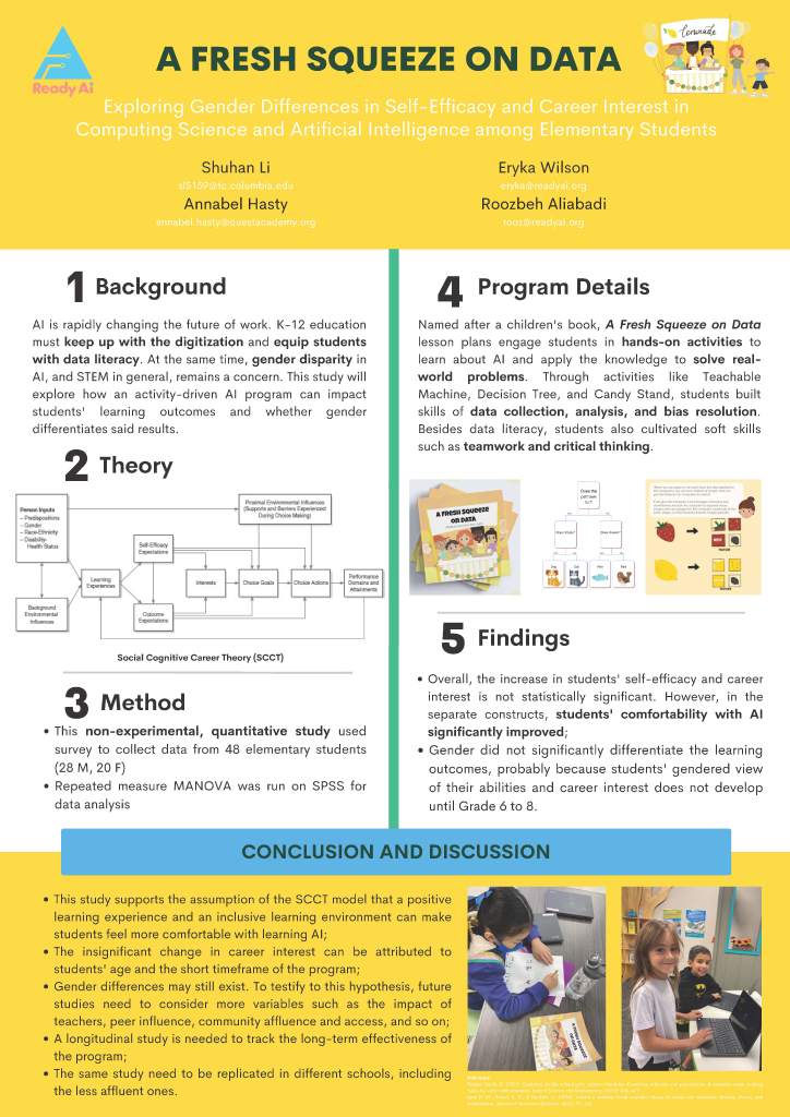 AIED Poster Design