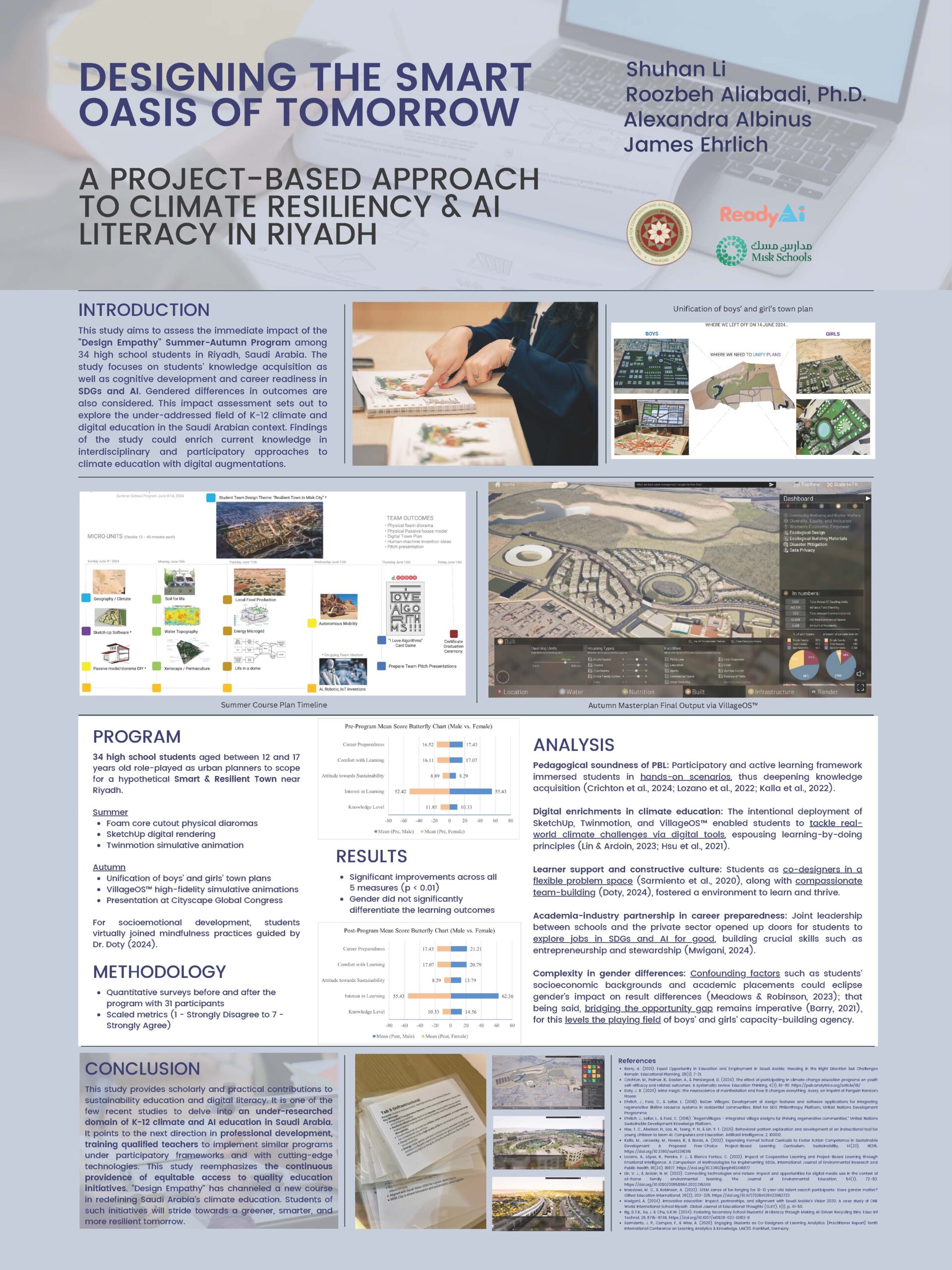 Misk Poster
